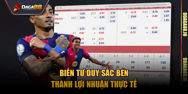  Biến tư duy sắc bén thành lợi nhuận thực tế