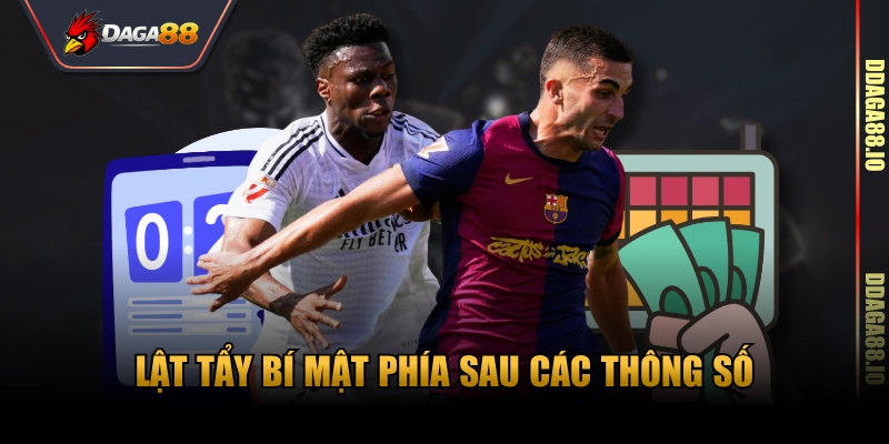 Lật tẩy bí mật phía sau các thông số